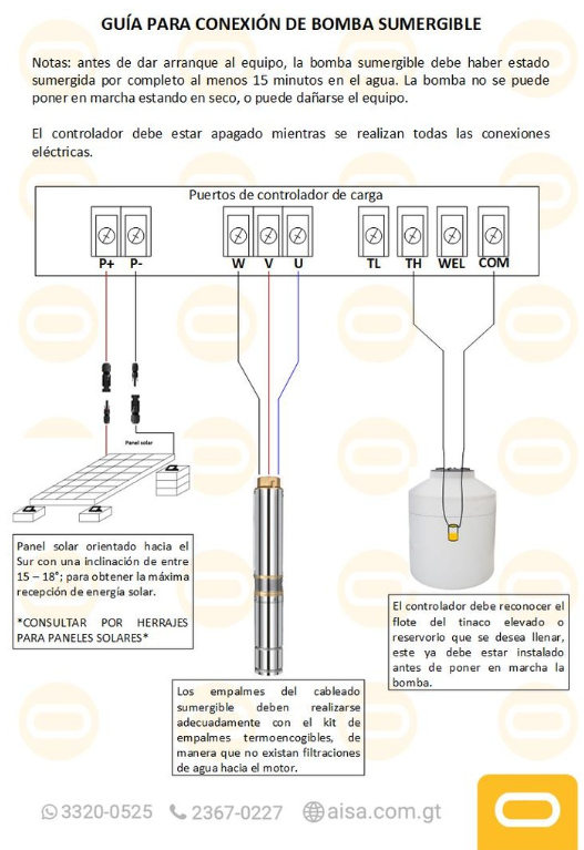 Bomba sumergible de caudal SOLAR SQD-17-27