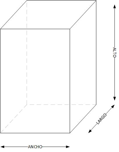 Dimensiones fisicas de Refrigerador 3.5 pies³ / 98 Litros