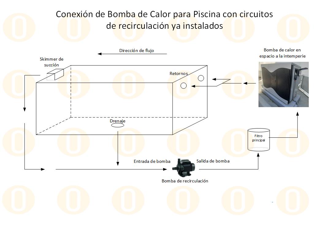 Diagrama de instalación  Bomba de Calor 21TG1 / 70000BTU